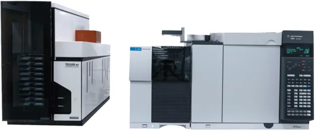 GC MS analysis and test