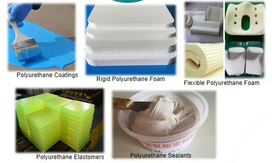 Polyurethane Formulation Analysis